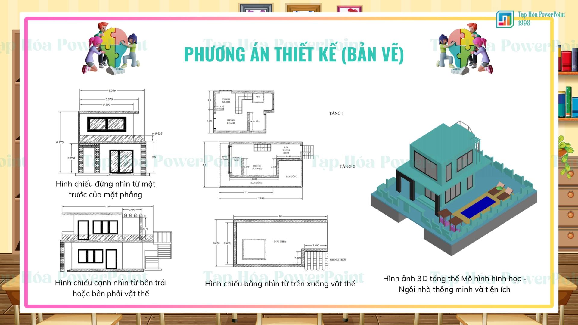 Template Đề tài nghiên cứu khoa học - 6