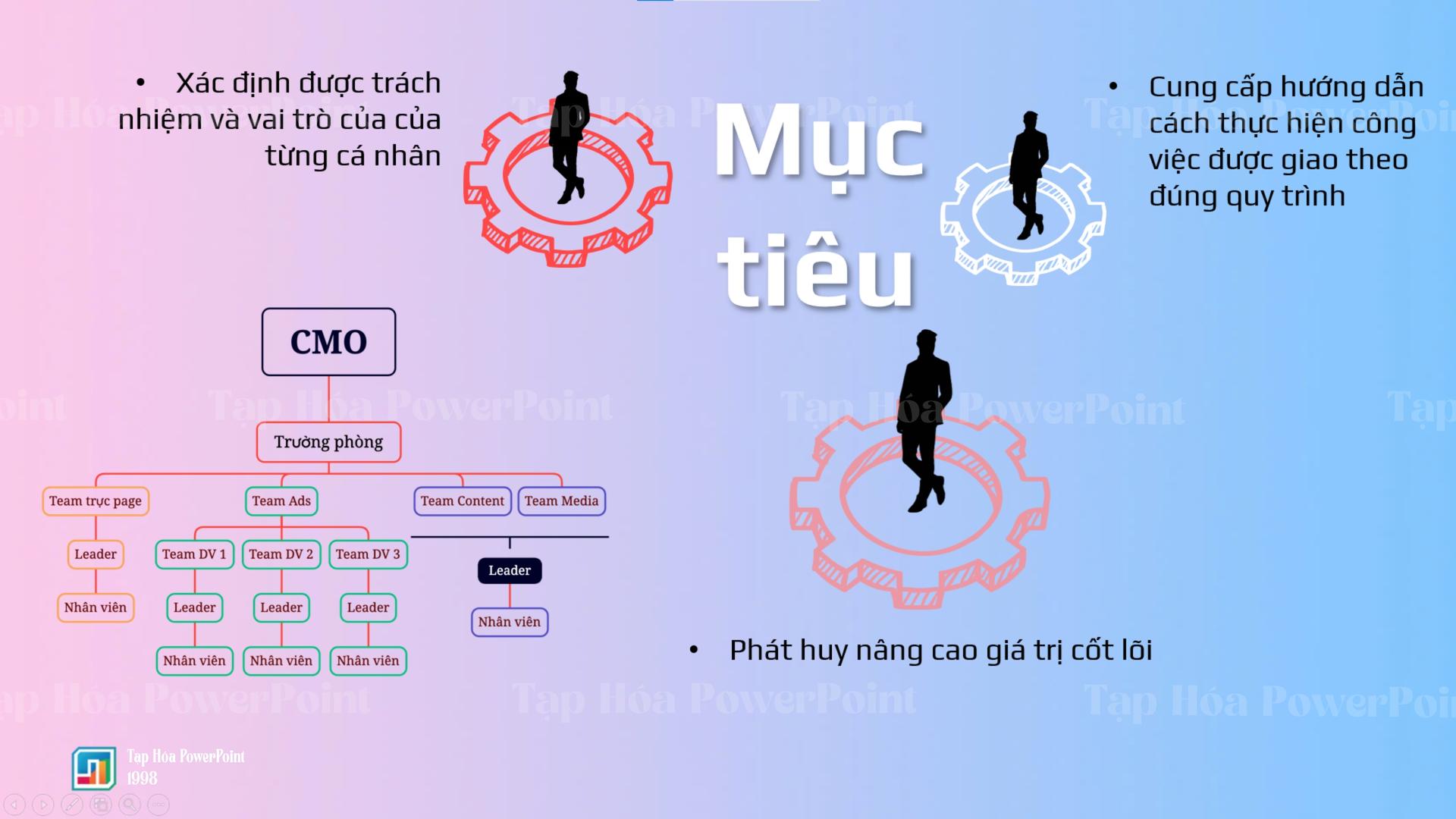 Template Tuyển dụng nhân sự 2026 - 5