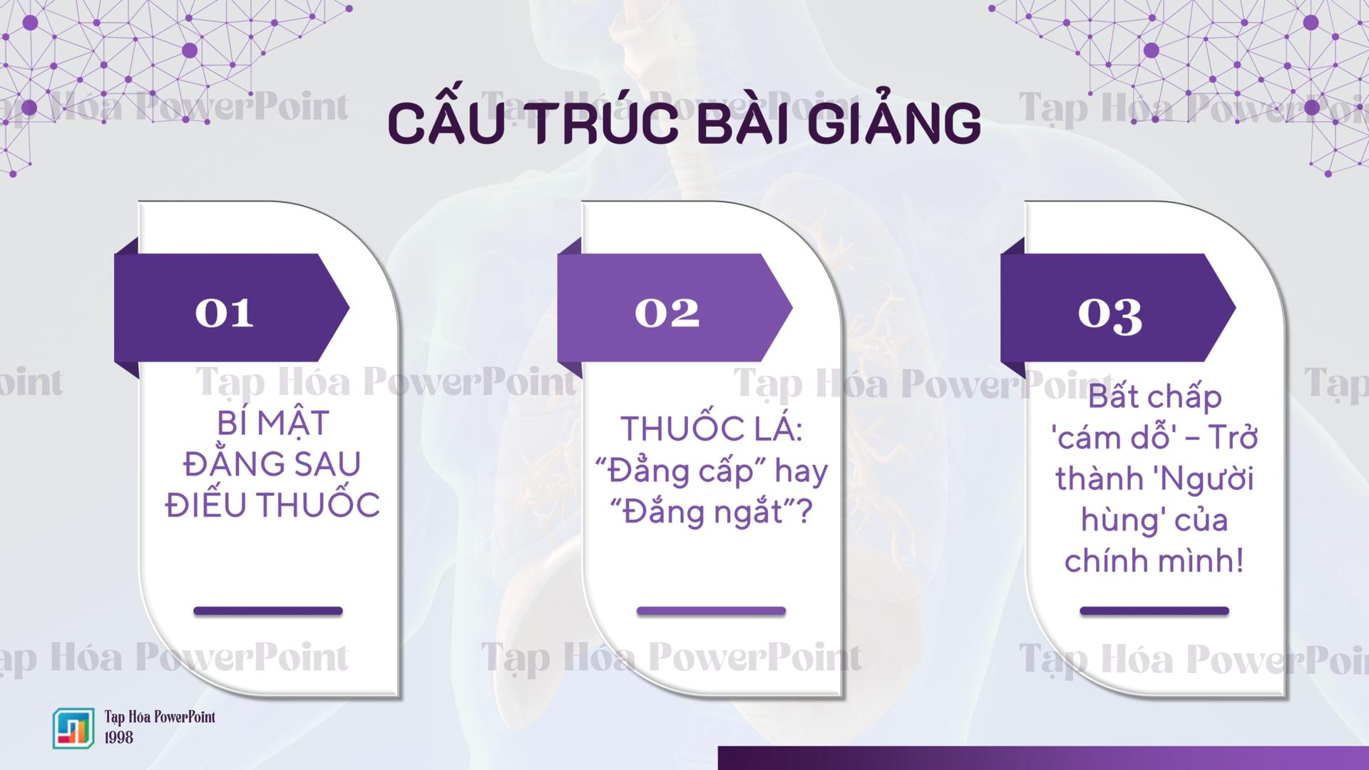 Slide Cuộc Thi Thiết Kế Bài Giảng – Phòng Chống Tác Hại Thuốc Lá - 6