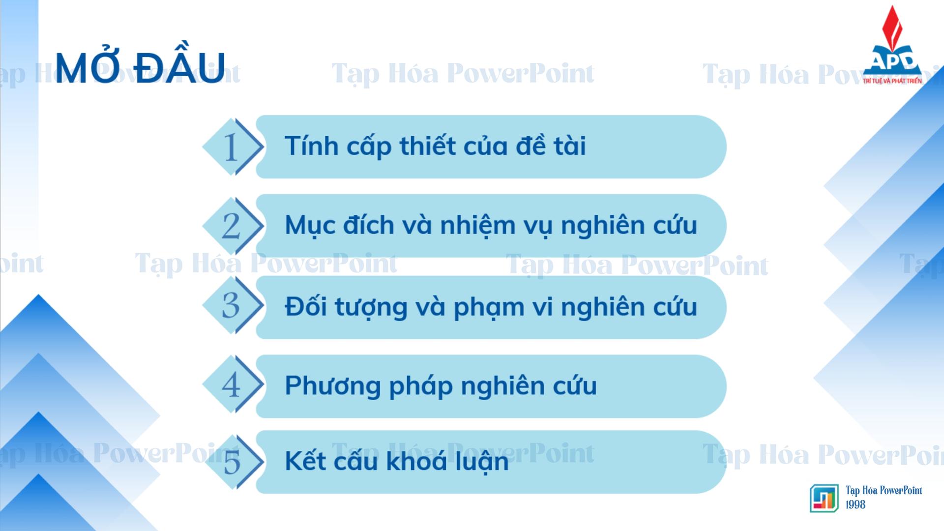 Mẫu KLTN_APD_KHOA QUẢN TRỊ KINH DOANH - 2