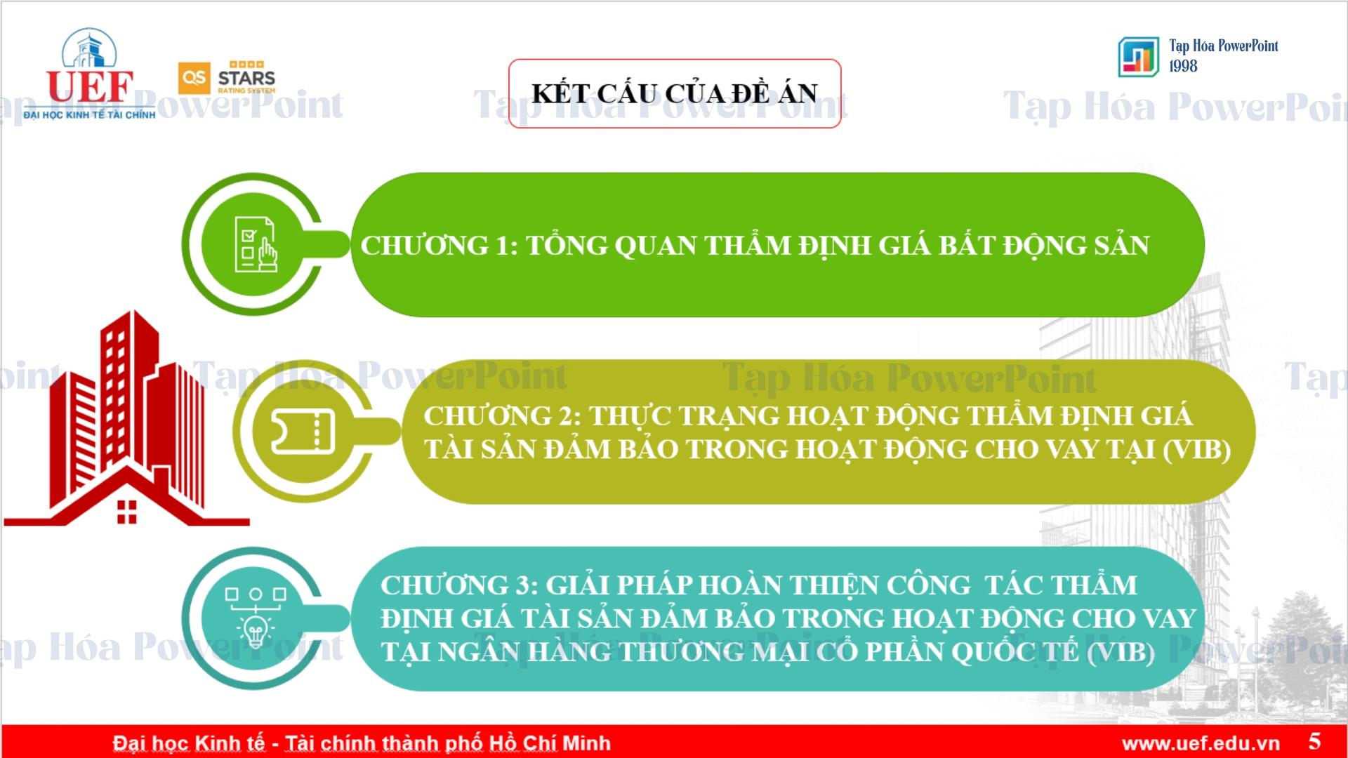 Slide - KLTN_UEF_Ngành Tài chính ngân hàng - 3