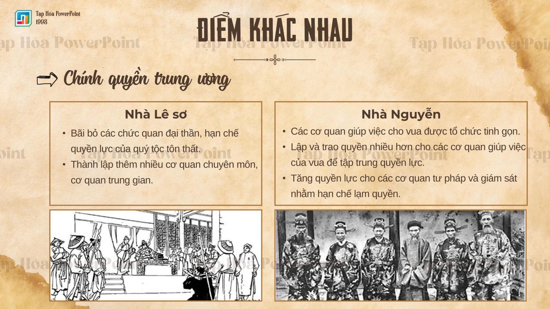 Template Lịch sử - Cải cách Minh Mạng - 7