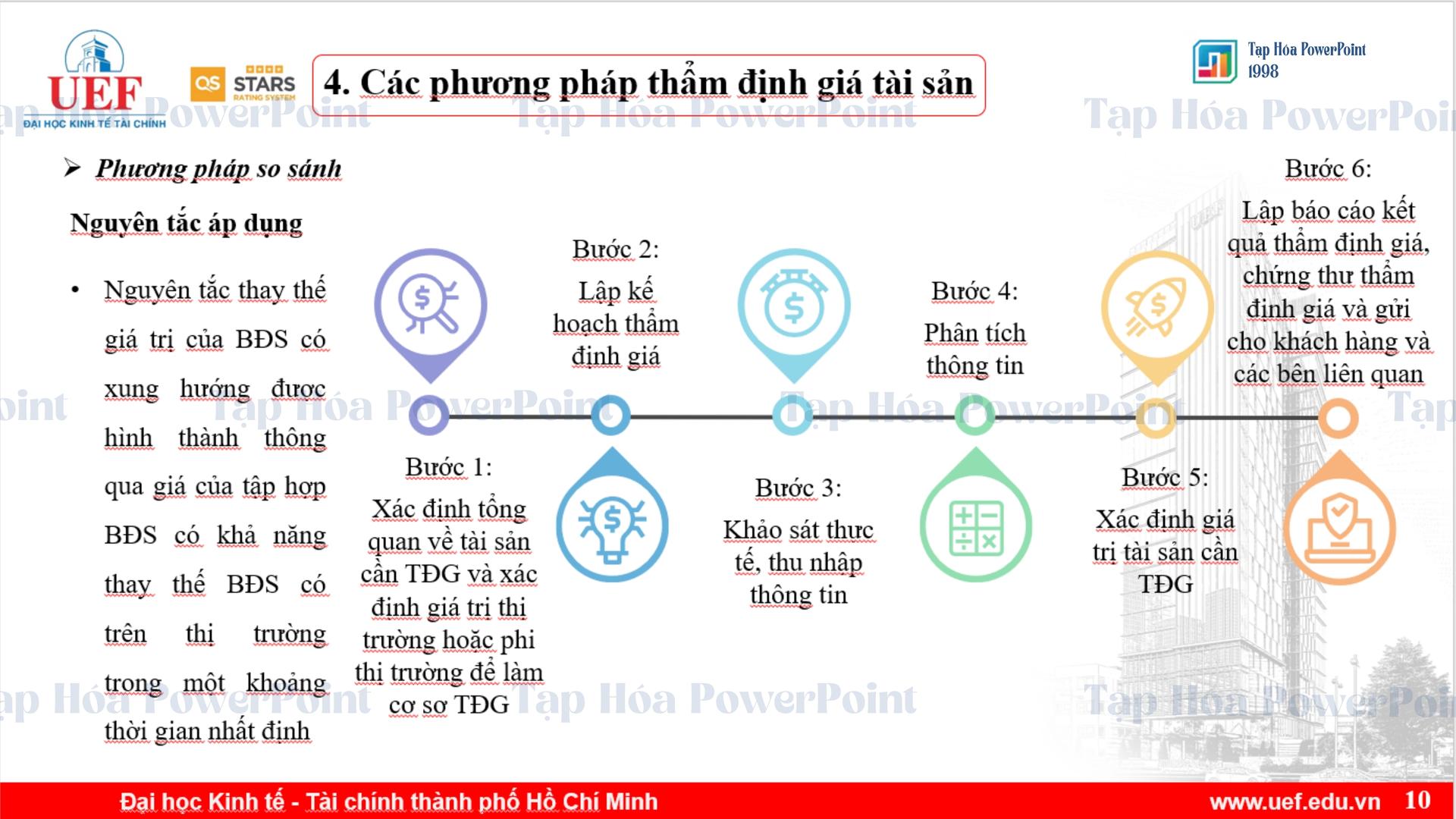 Slide - KLTN_UEF_Ngành Tài chính ngân hàng - 4