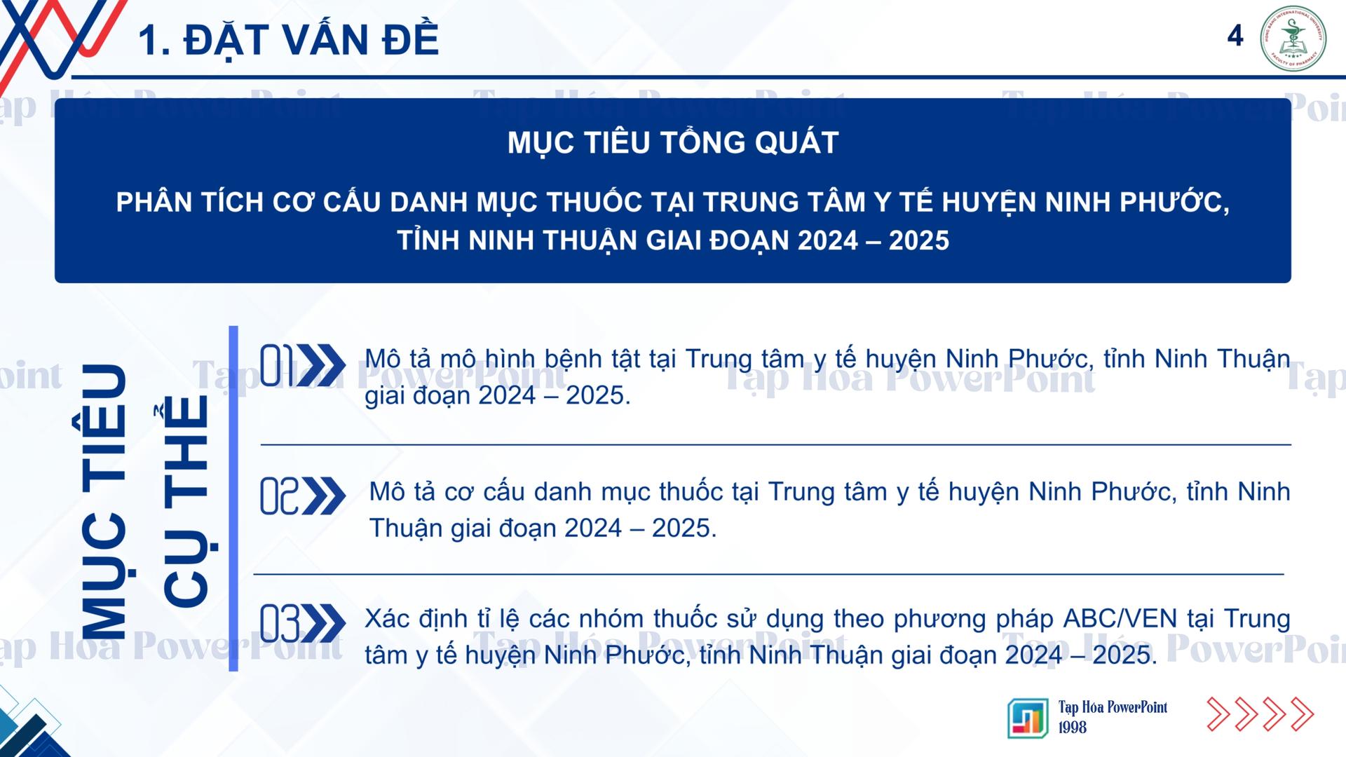 Mẫu SLIDE ĐỀ CƯƠNG ĐỀ ÁN THẠC SĨ DƯỢC HỌC - 4
