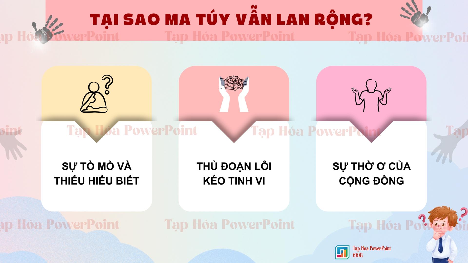 Mẫu slide Thiết kế bài giảng số về Phòng chống ma túy.pptx - 4