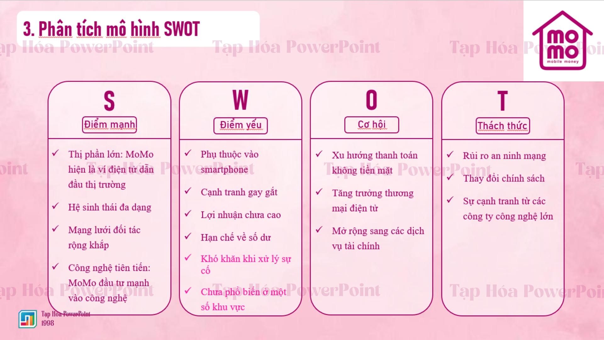 Template Thuyết Trình MoMo Mobile Money - 6