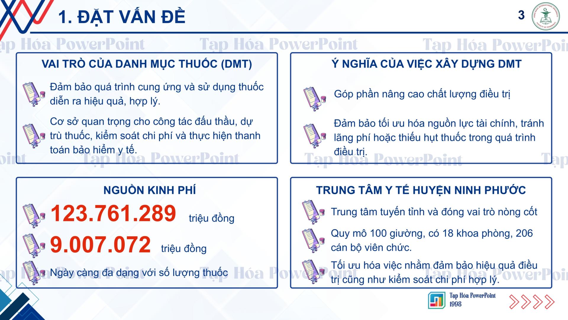 Mẫu SLIDE ĐỀ CƯƠNG ĐỀ ÁN THẠC SĨ DƯỢC HỌC - 3