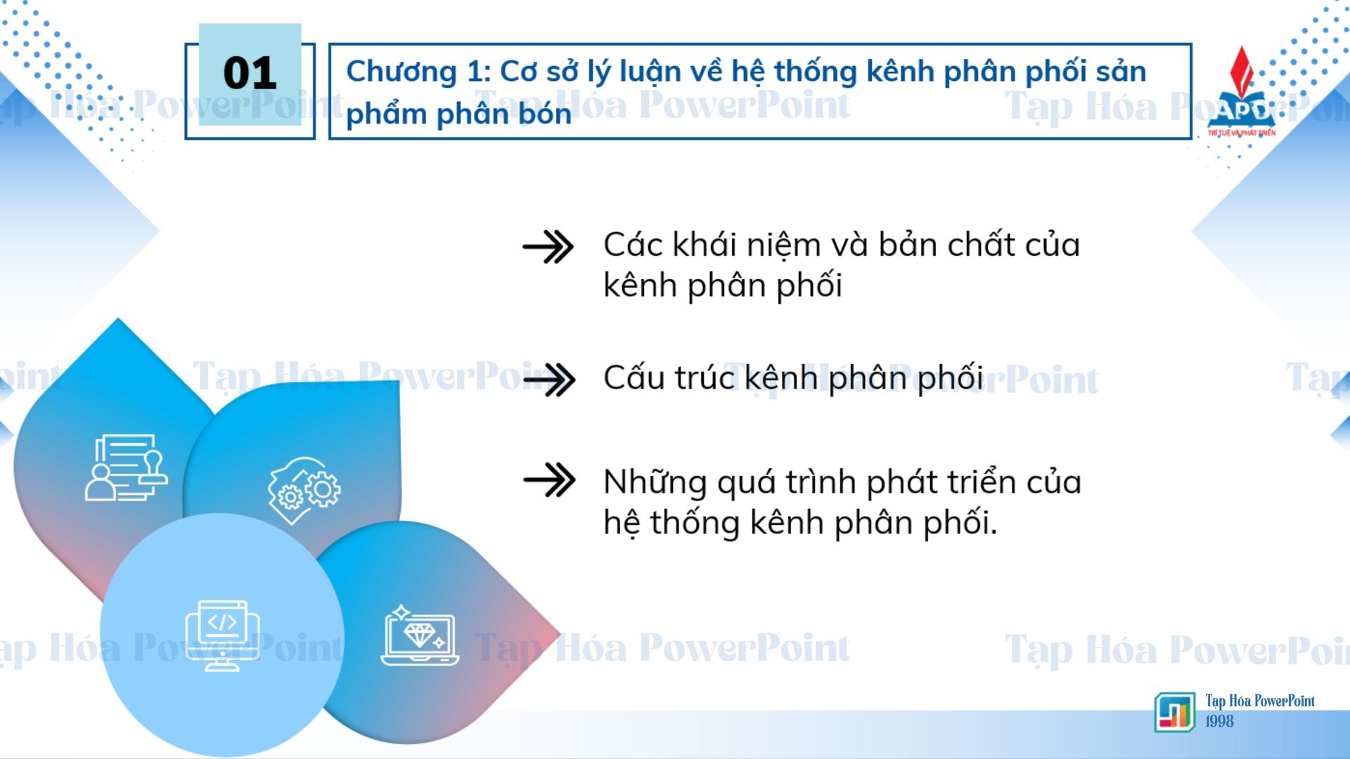 Mẫu KLTN_APD_KHOA QUẢN TRỊ KINH DOANH - 4