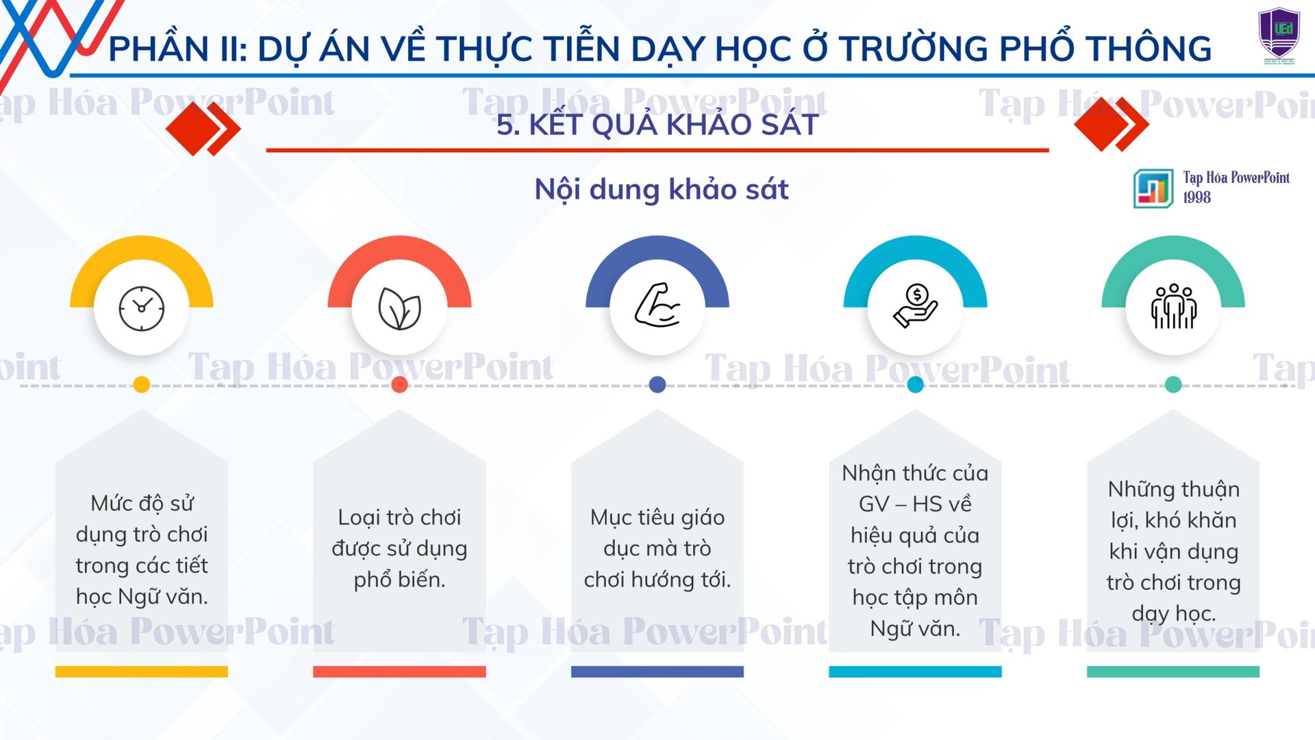 Báo cáo KLTN ngành sư phạm - 6