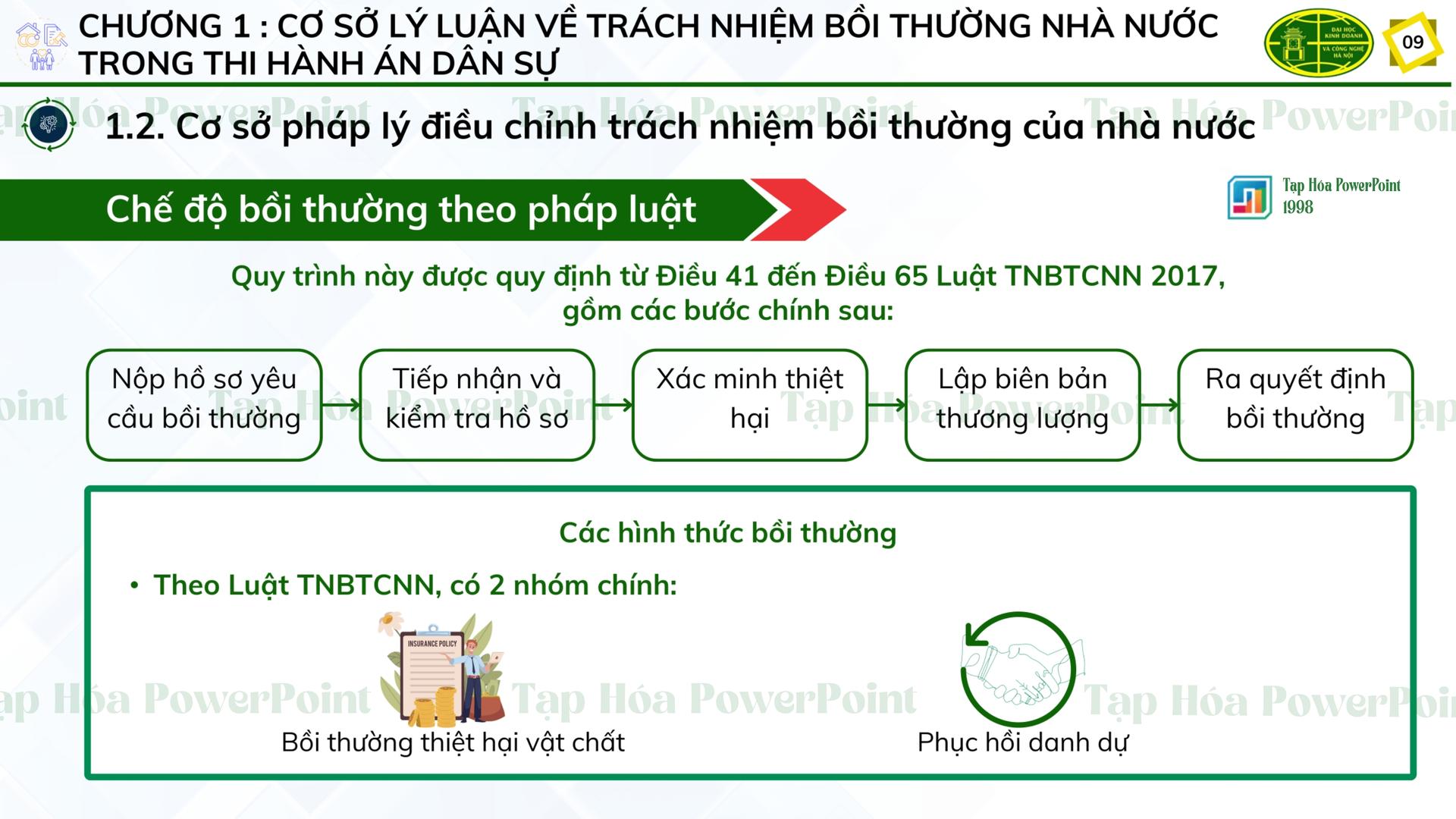 Template KLTN ngành luật kinh tế - 5
