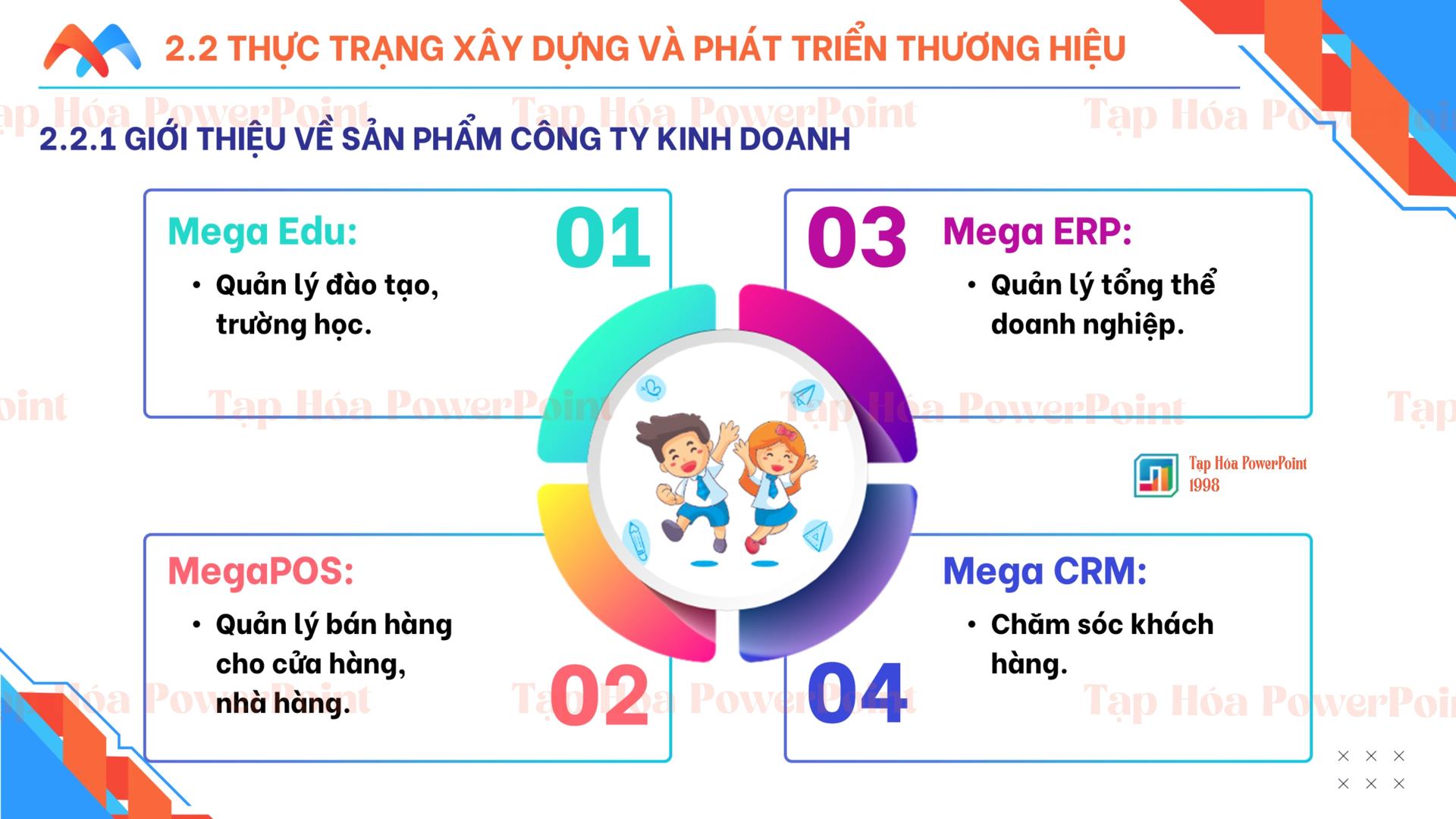 Template PowerPoint Khóa Luận Tốt Nghiệp TRƯỜNG ĐẠI HỌC THỦY LỢI 2 - 5