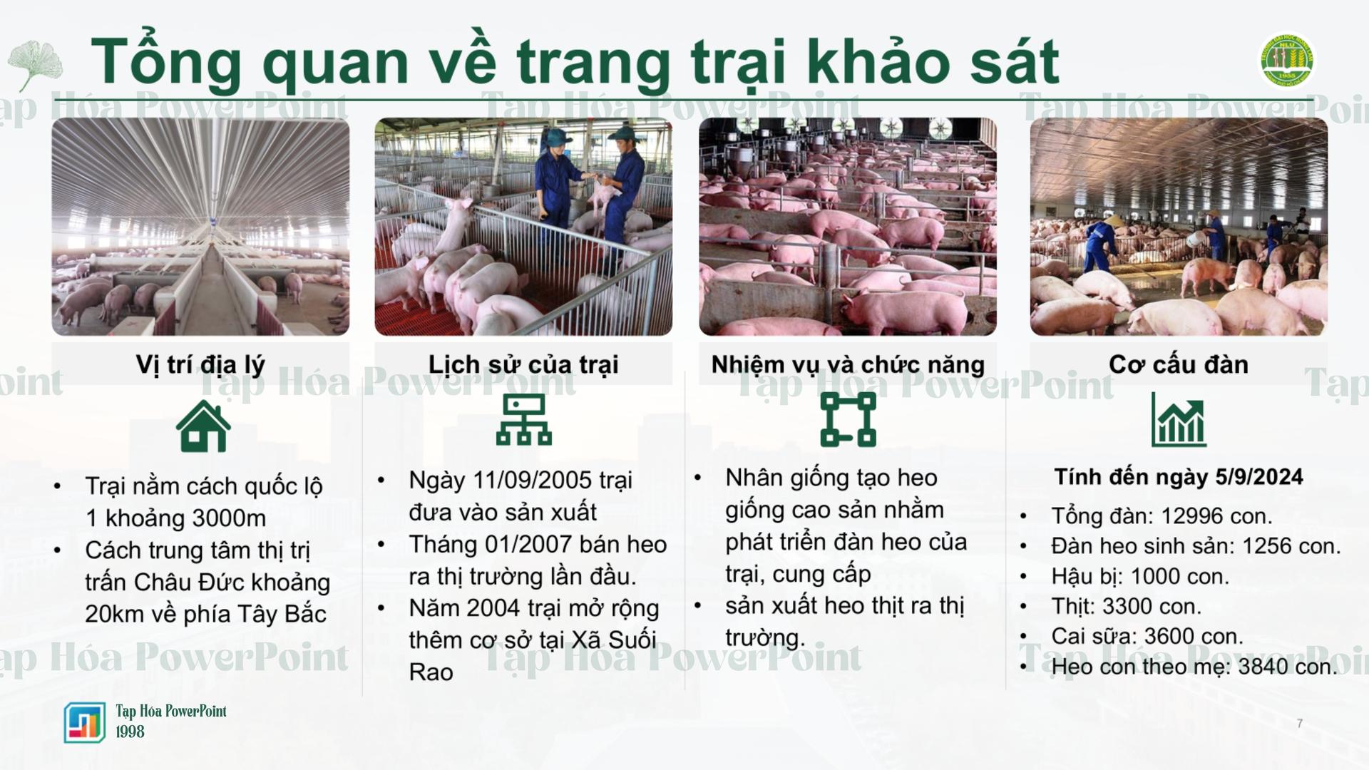 Template KLTN_NLU_Khoa chăn nuôi thú y - 5