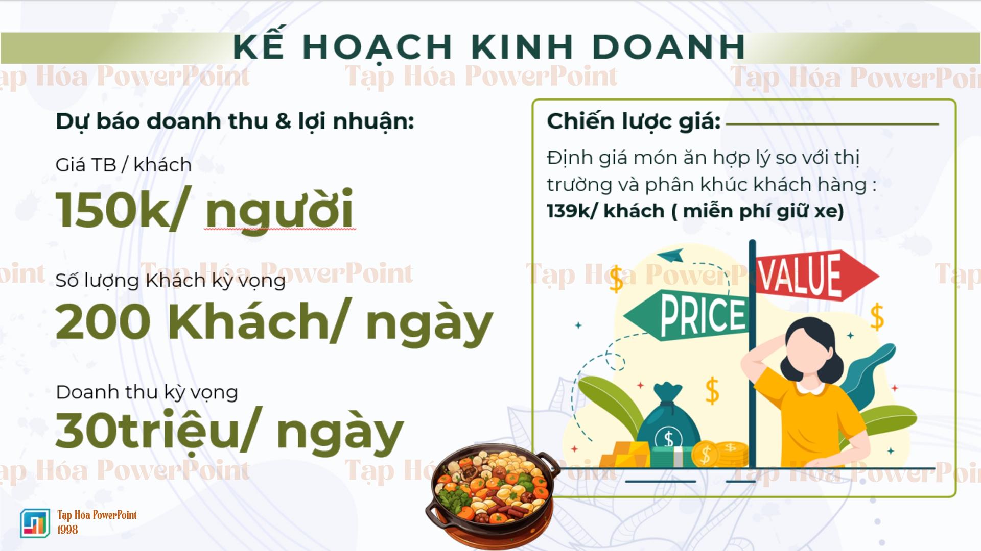 Slide Dự án khởi nghiệp nhà hàng lẩu chay - 6