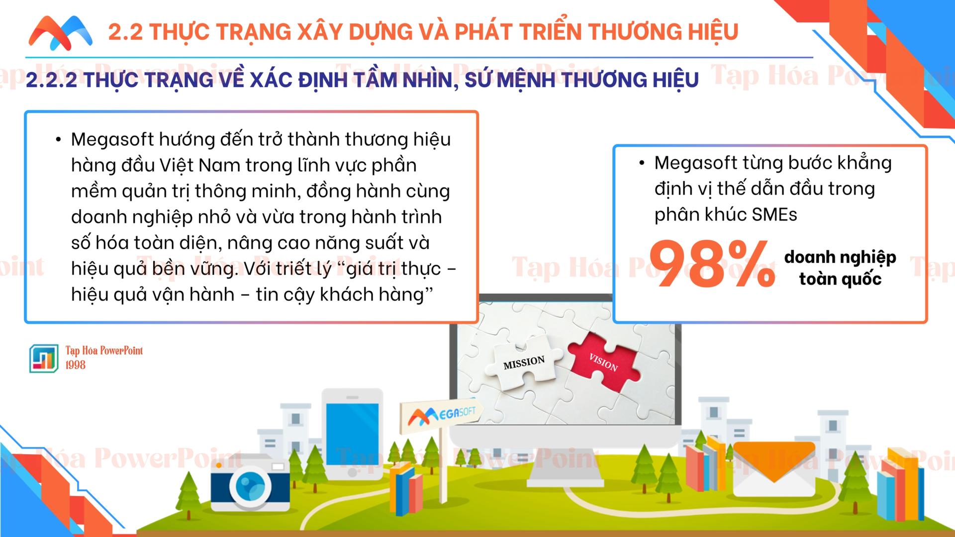 Template PowerPoint Khóa Luận Tốt Nghiệp TRƯỜNG ĐẠI HỌC THỦY LỢI 2 - 6
