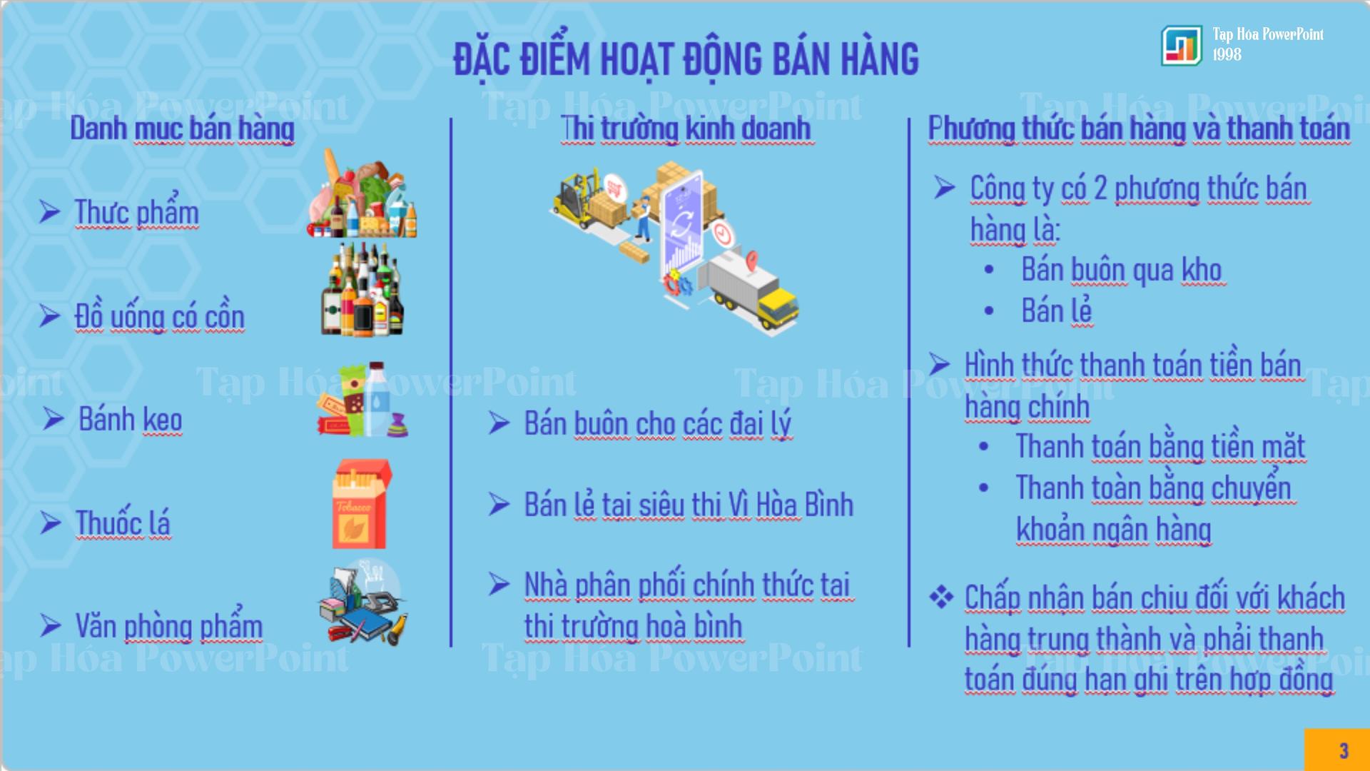 Powerpoint KLTN_NEU_Ngành kế toán - 4