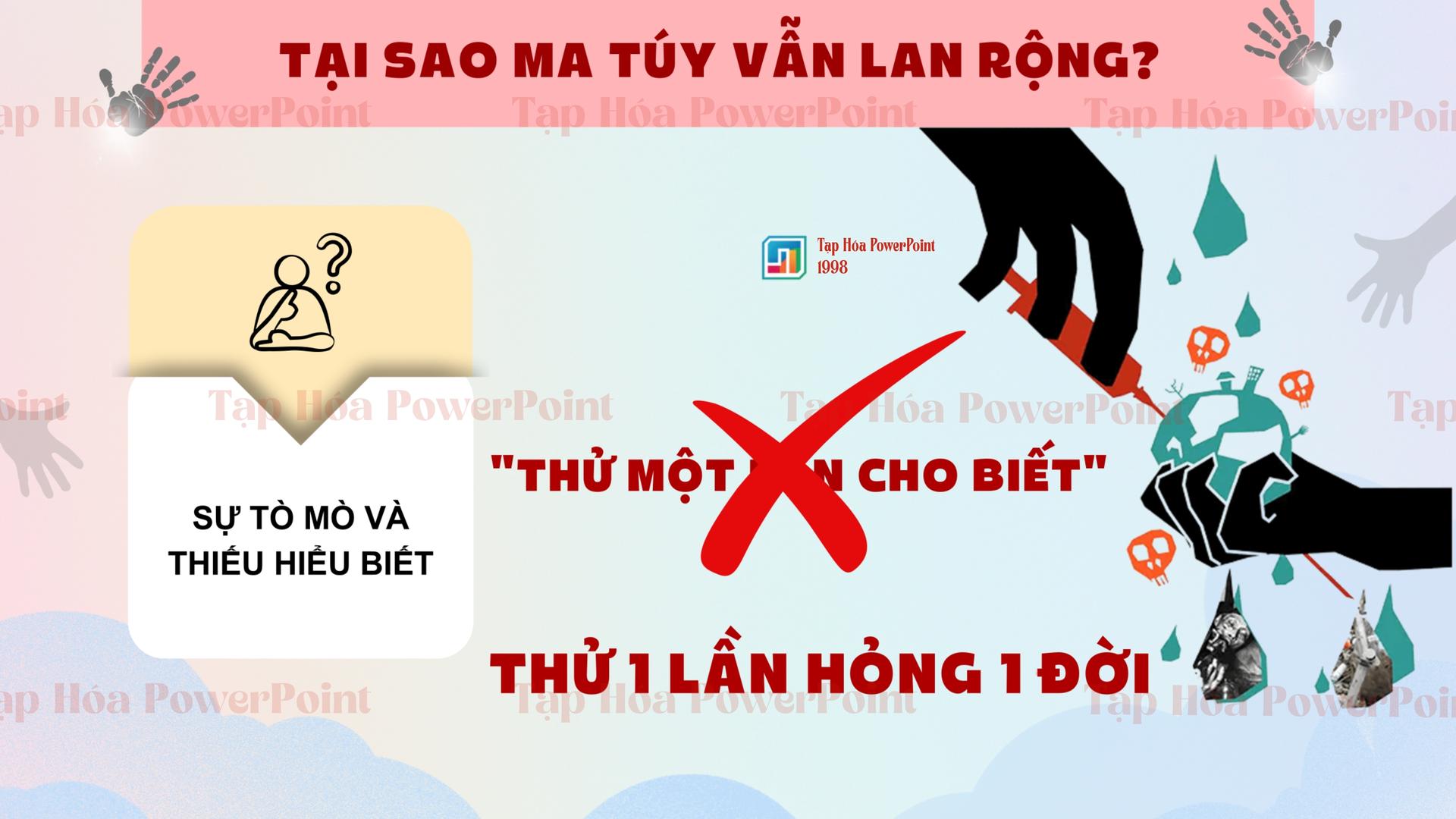 Mẫu slide Thiết kế bài giảng số về Phòng chống ma túy.pptx - 5