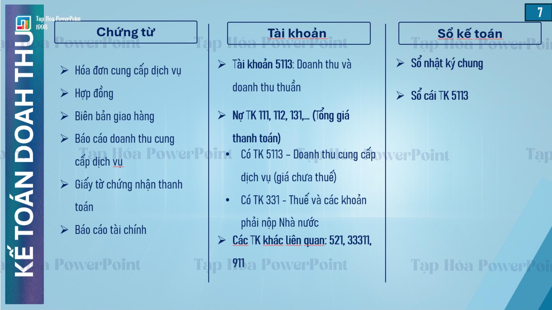 Slide KLTN_NEU_Ngành kế toán - 6